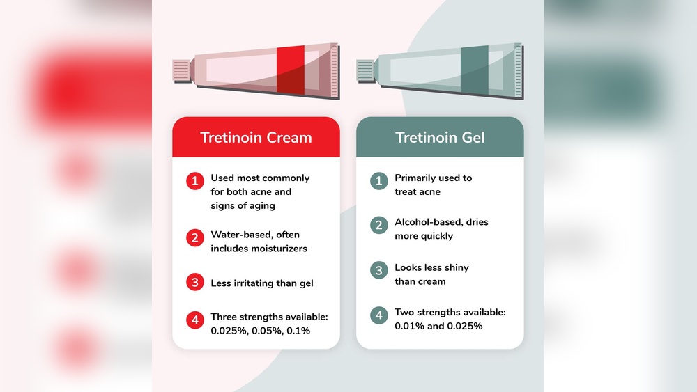 Are Creams Better Than Gels for Acne ?