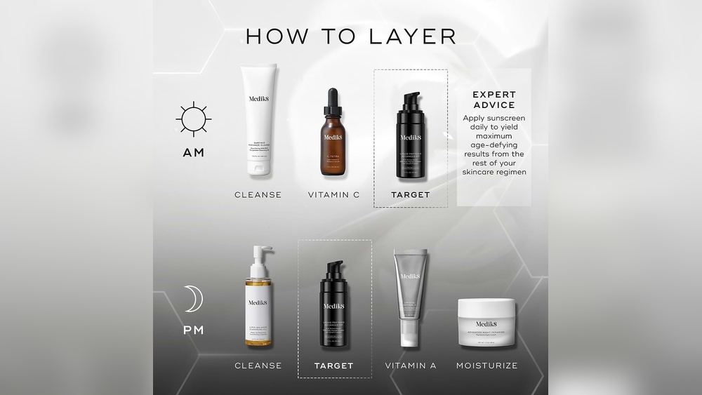 How to Layer Face Cream With Serums And Sunscreen: Expert Tips